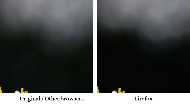 Firefox example